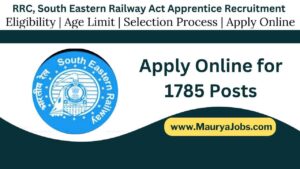 RRC, South Eastern Railway Act Apprentice Recruitment 2024