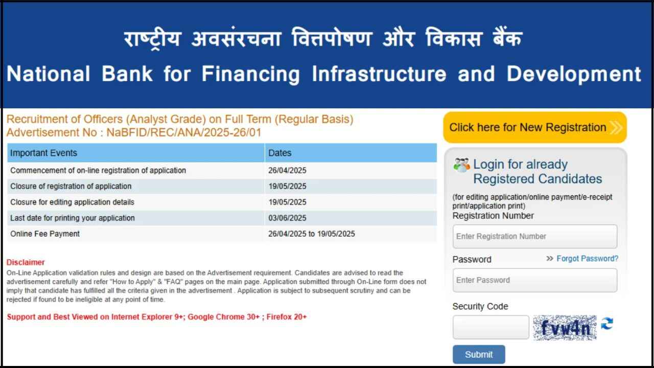 NaBFID Officers Recruitment 2025 NaBFID Officers Recruitment 2025