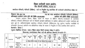 Bihar BSSC Office Attendant Online Form 2025